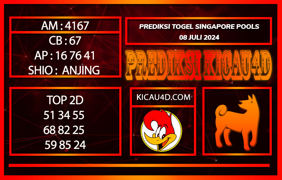 PREDIKSI TOGEL SINGAPORE 08JULY2024