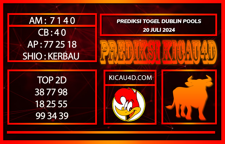 PREDIKSI TOGEL DUBLIN 20JULY2024