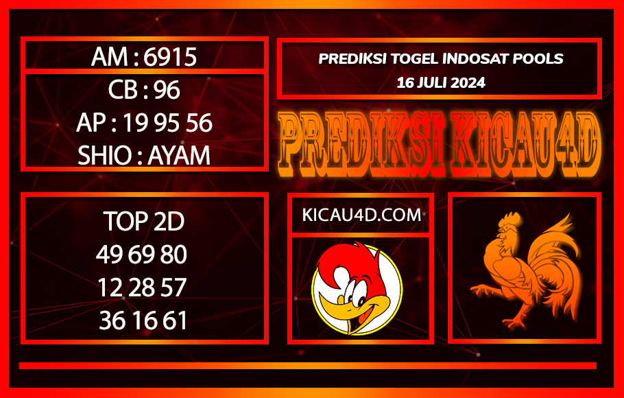 PREDIKSI TOGEL INDOSAT 16JULY2024