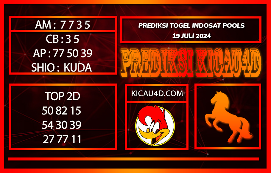 PREDIKSI TOGEL INDOSAT 19JULY2024