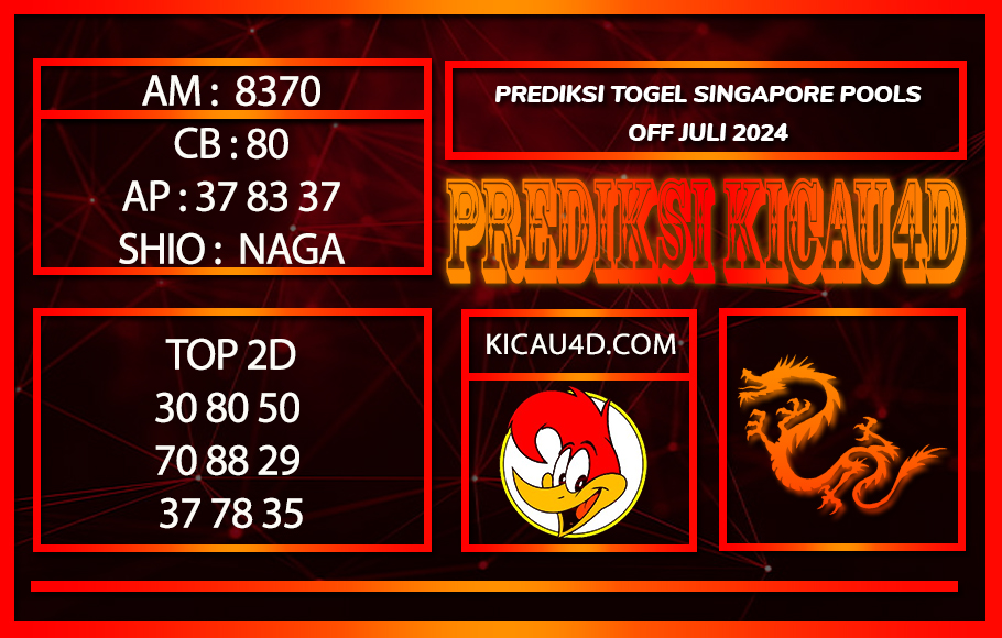 PREDIKSI TOGEL SINGAPORE 16JULY2024