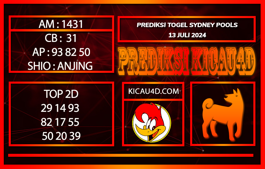 PREDIKSI TOGEL SYDNEY 13JULY2024