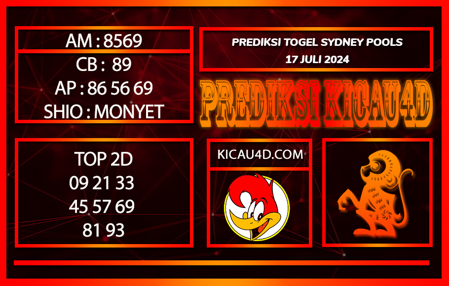 PREDIKSI TOGEL SYDNEY 17JULY2024