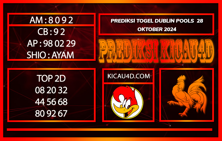 PREDIKSI TOGEL DUBLIN POOLS 28 OKTOBER 2024