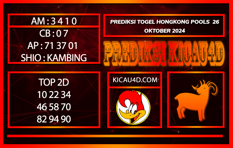 PREDIKSI TOGEL HONGKONG POOLS 26 OKTOBER 2024