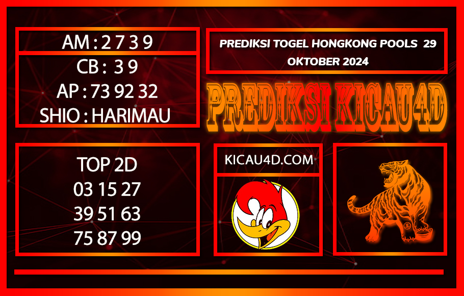 PREDIKSI TOGEL HONGKONG POOLS 29 OKTOBER 2024