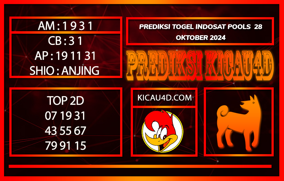 PREDIKSI TOGEL INDOSAT POOLS 28 OKTOBER 2024