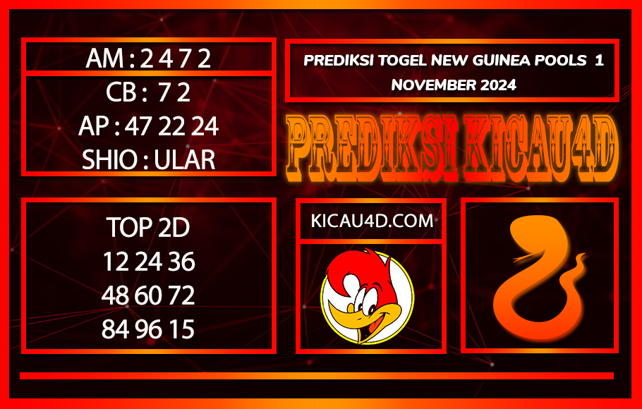 PREDIKSI TOGEL NEW GUINEA POOLS 1 NOVEMBER 2024