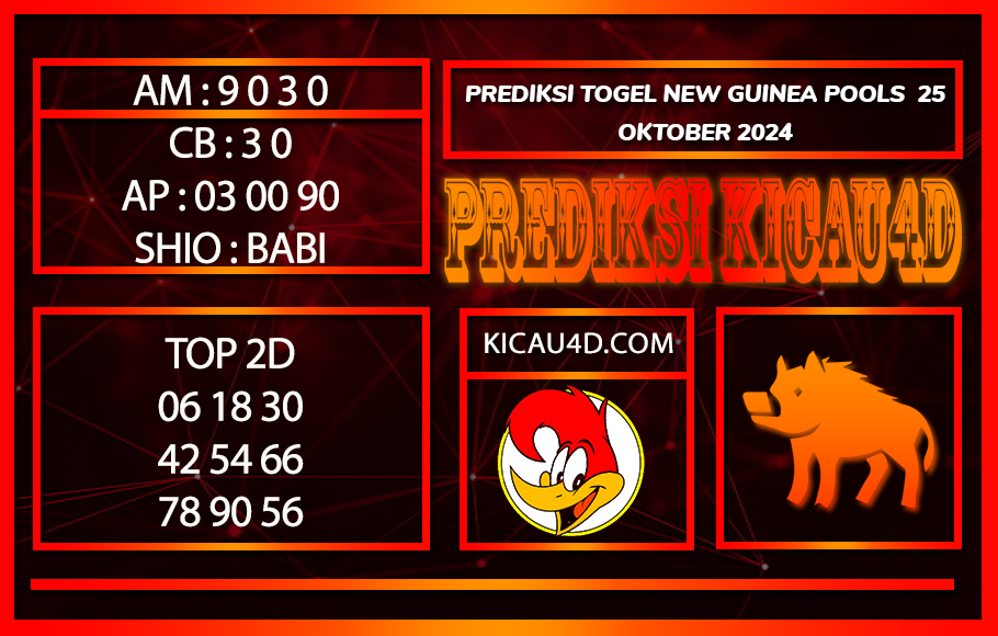 PREDIKSI TOGEL NEW GUINEA POOLS 25 OKTOBER 2024