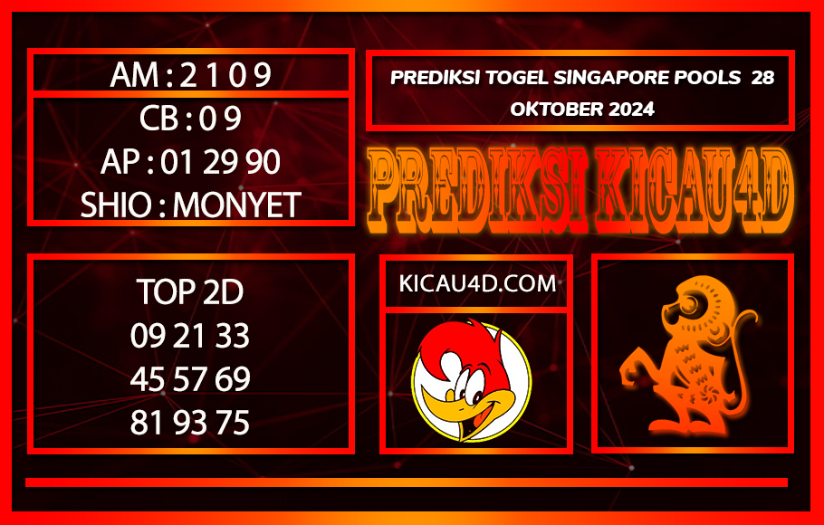 PREDIKSI TOGEL SINGAPORE POOLS 28 OKTOBER 2024