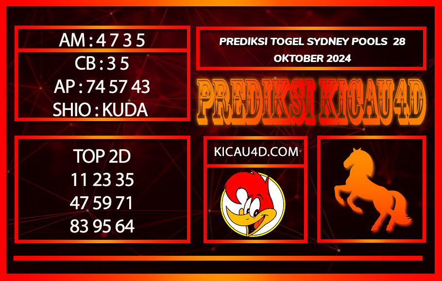 PREDIKSI TOGEL SYDNEY POOLS 28 OKTOBER 2024