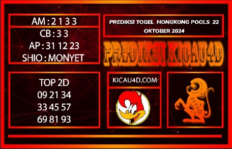 PREDIKSI TOGEL HONGKONG POOLS 22 OKTOBER 2024