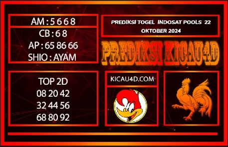 PREDIKSI TOGEL INDOSAT POOLS 22 OKTOBER 2024