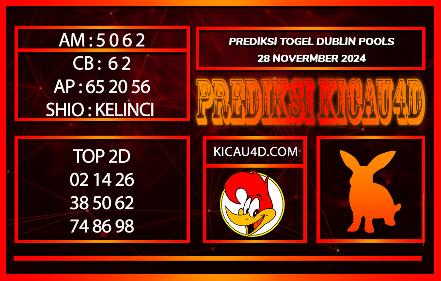 PREDIKSI TOGEL DUBLIN POOLS 29 NOVEMBER 2024