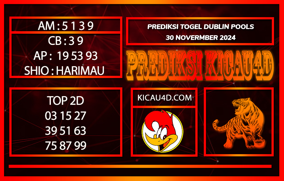 PREDIKSI TOGEL DUBLIN POOLS 30 NOVEMBER 2024