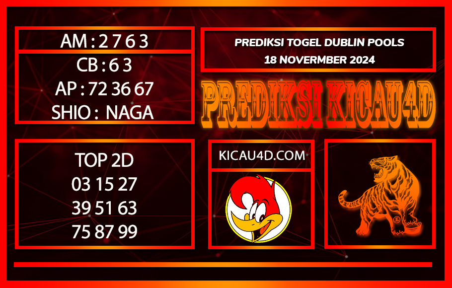 PREDIKSI TOGEL DUBLIN POOLS 18 NOVEMBER 2024