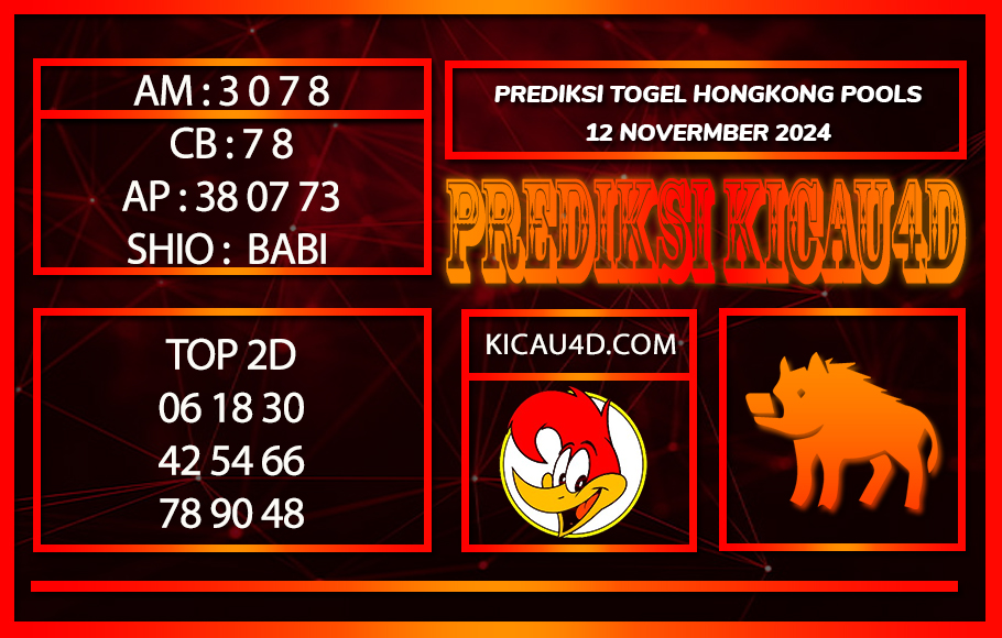 PREDIKSI TOGEL HONGKONG POOLS 12 NOVEMBER 2024