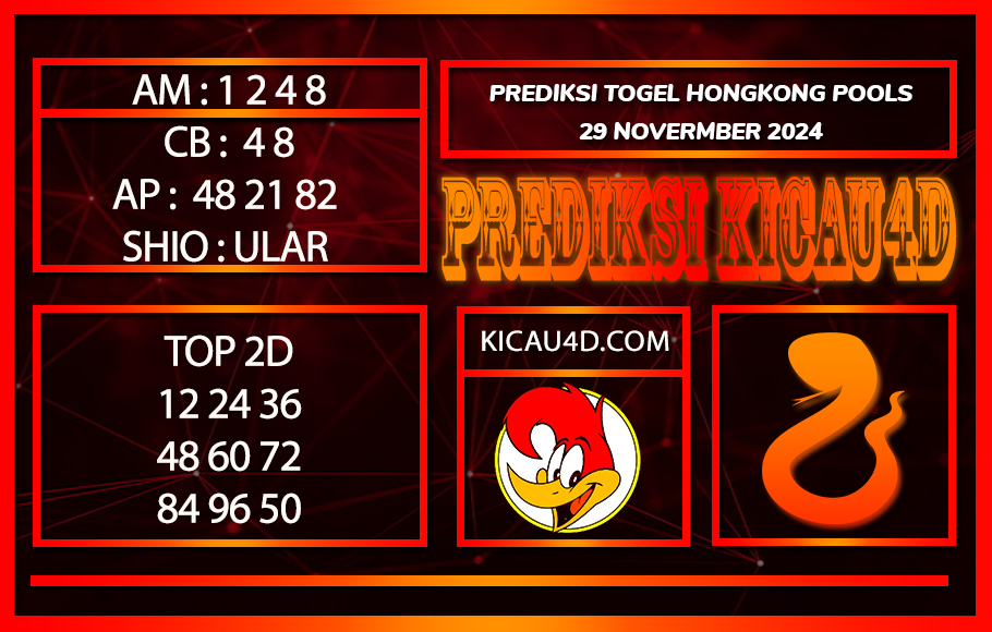 PREDIKSI TOGEL HONGKONG POOLS 29 NOVEMBER 2024