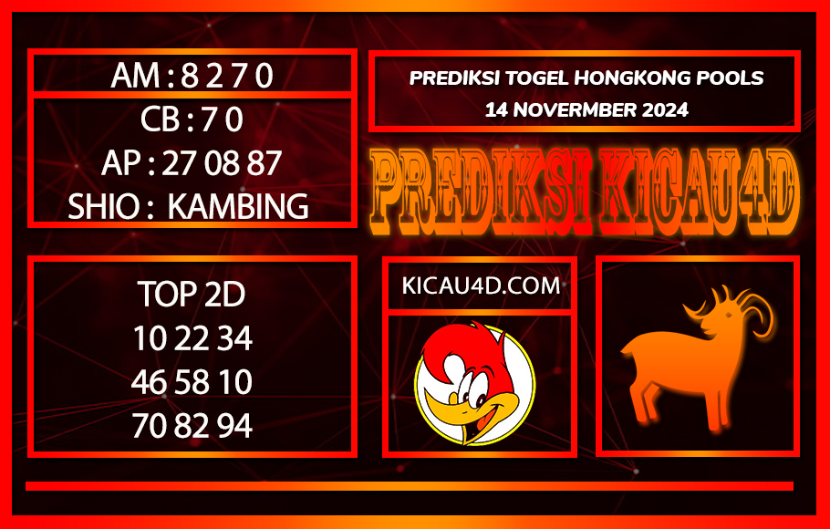 PREDIKSI TOGEL HONGKONG POOLS 14 NOVEMBER 2024