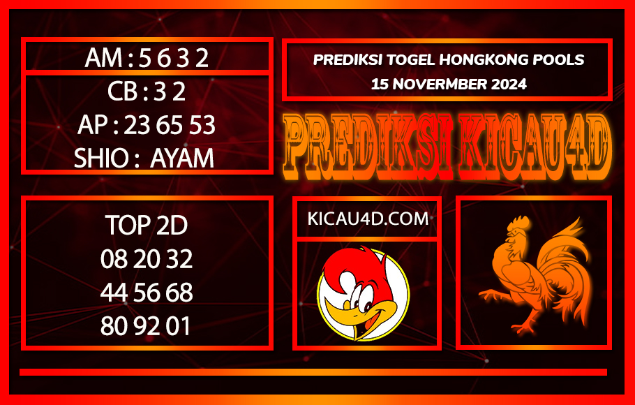 PREDIKSI TOGEL HONGKONG POOLS 15 NOVEMBER 2024