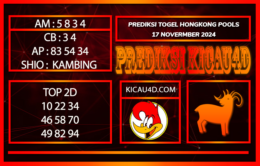 PREDIKSI TOGEL HONGKONG POOLS 16 NOVEMBER 2024