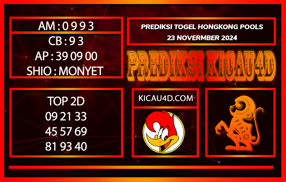 PREDIKSI TOGEL HONGKONG POOLS 23 NOVEMBER 2024