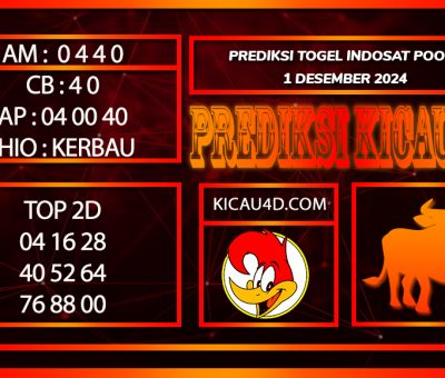 PREDIKSI TOGEL INDOSAT POOLS 1 DESEMBER 2024