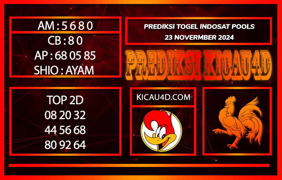 PREDIKSI TOGEL INDOSAT POOLS 23 NOVEMBER 2024