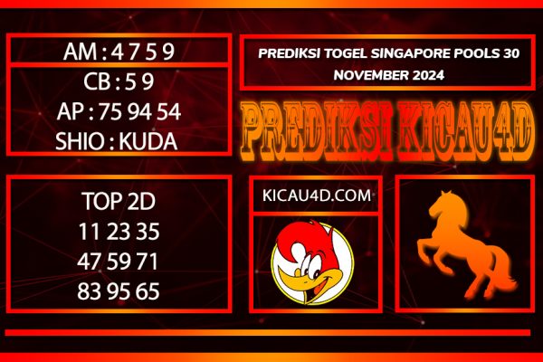 PREDIKSI TOGEL SINGAPORE POOLS 30 NOVEMBER 2024