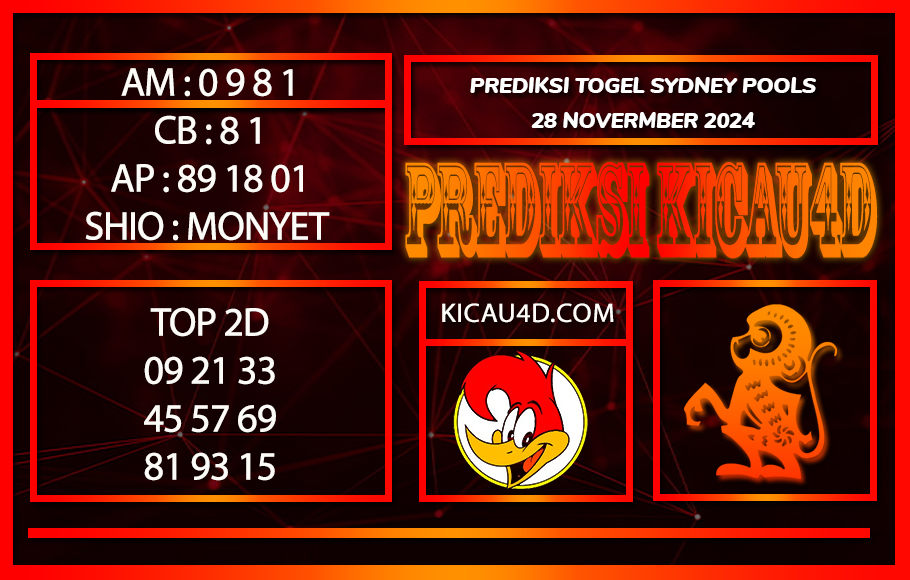 PREDIKSI TOGEL SYDNEY POOLS 28 NOVEMBER 2024