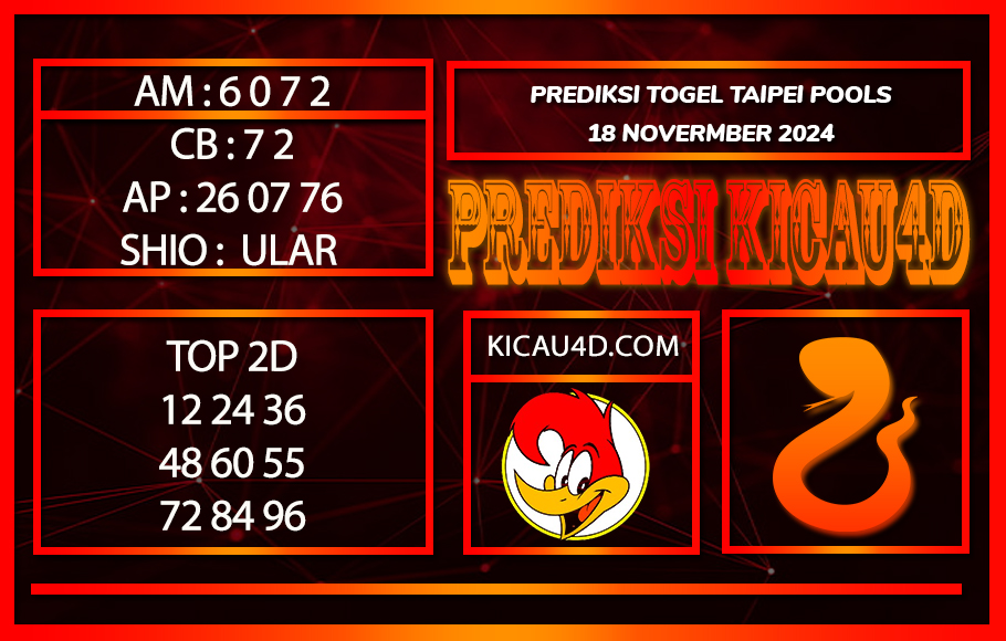 PREDIKSI TOGEL TAIPEI POOLS 18 NOVEMBER 2024