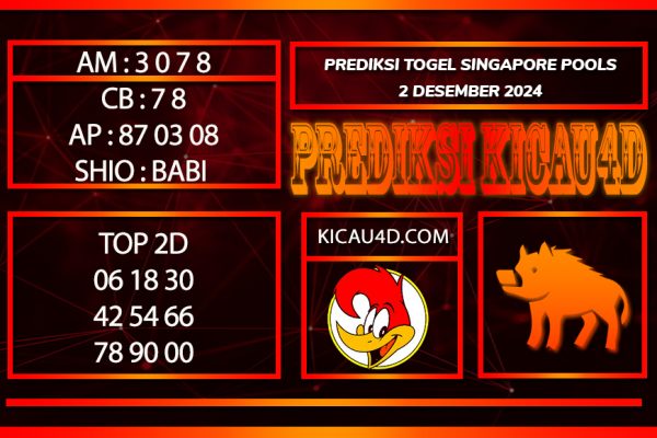 PREDIKSI TOGEL SINGAPORE POOLS 2 DESEMBER 2024