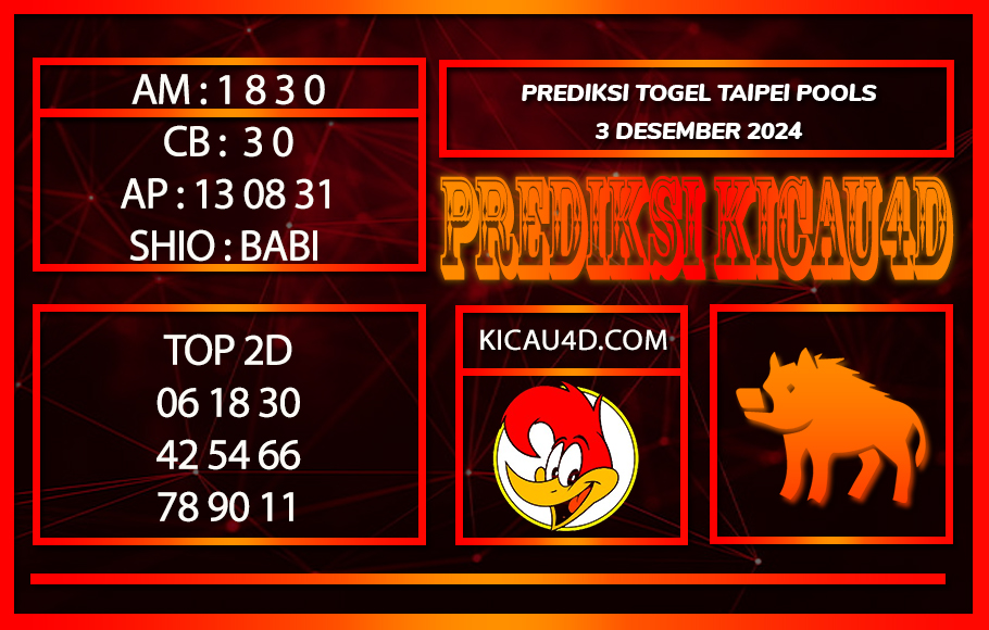 PREDIKSI TOGEL TAIPEI POOLS 3 DESEMBER 2024